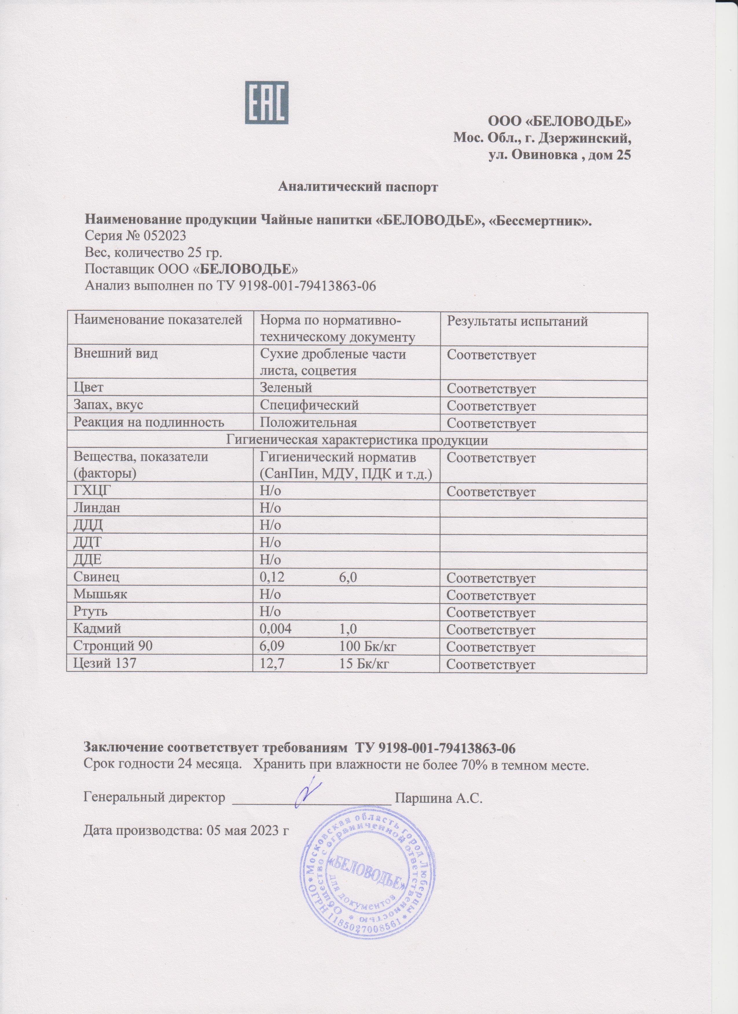 Паспорт №052023
